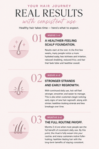 Revive & Grow Rosemary Rice Spray