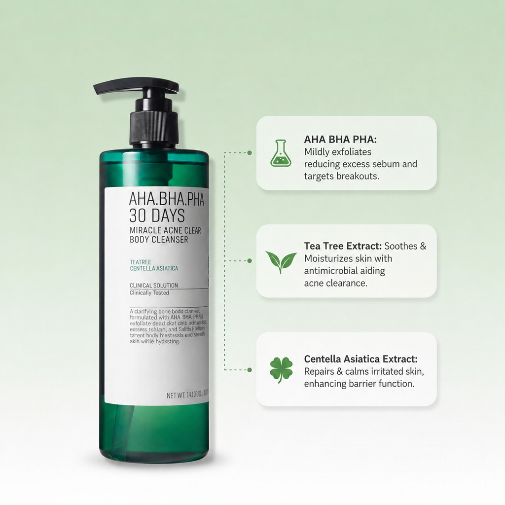 Miracle Acne Clear Body Cleanser