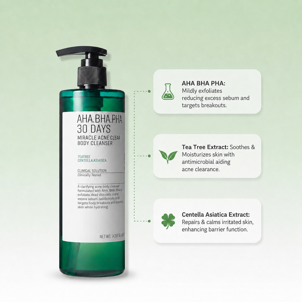 Miracle Acne Clear Body Cleanser
