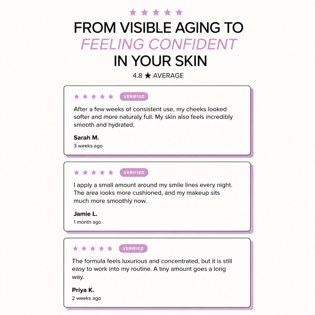 100% Volufiline - Volume & Hydration Restoring Serum