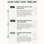 Miracle Acne Clear Body Cleanser