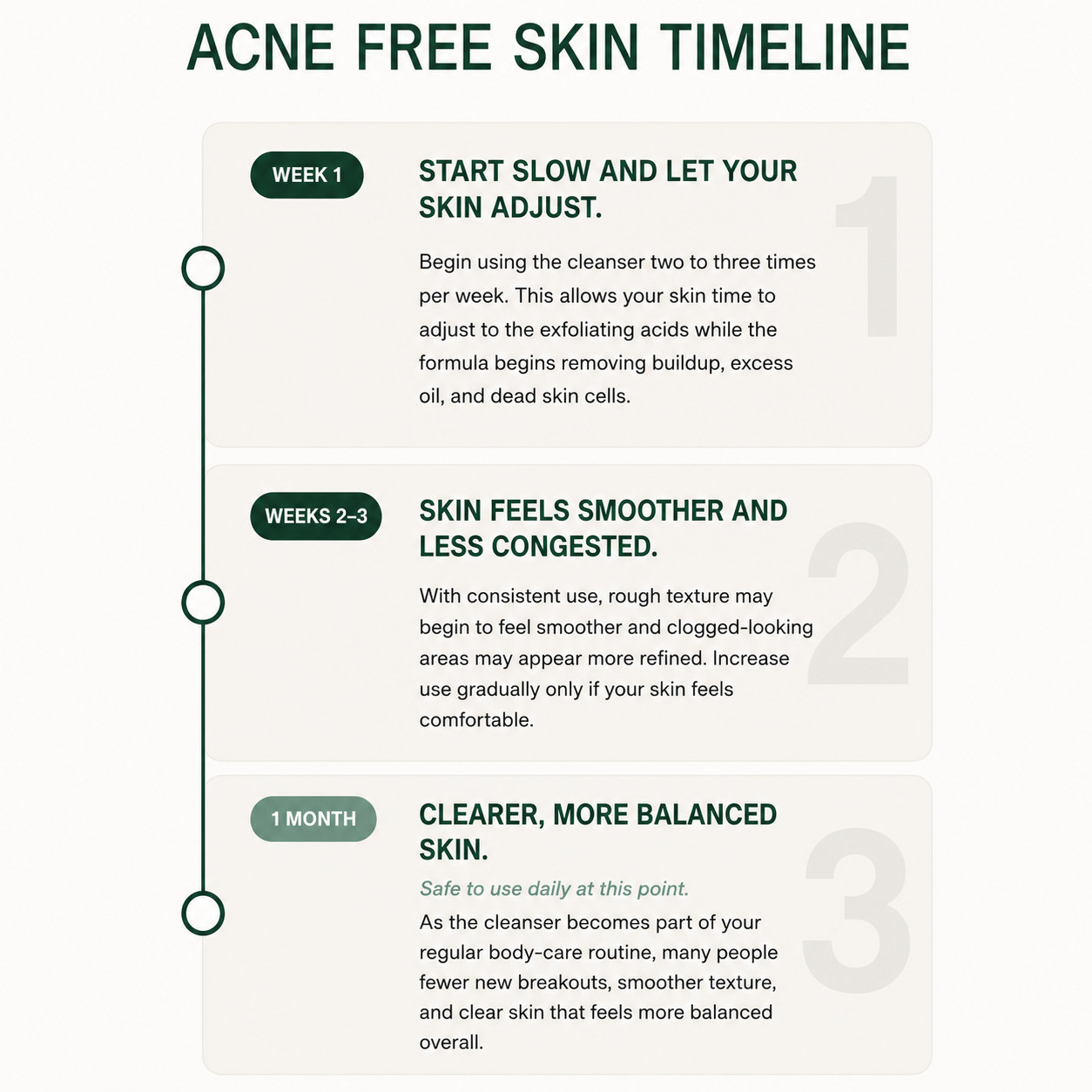 Miracle Acne Clear Body Cleanser
