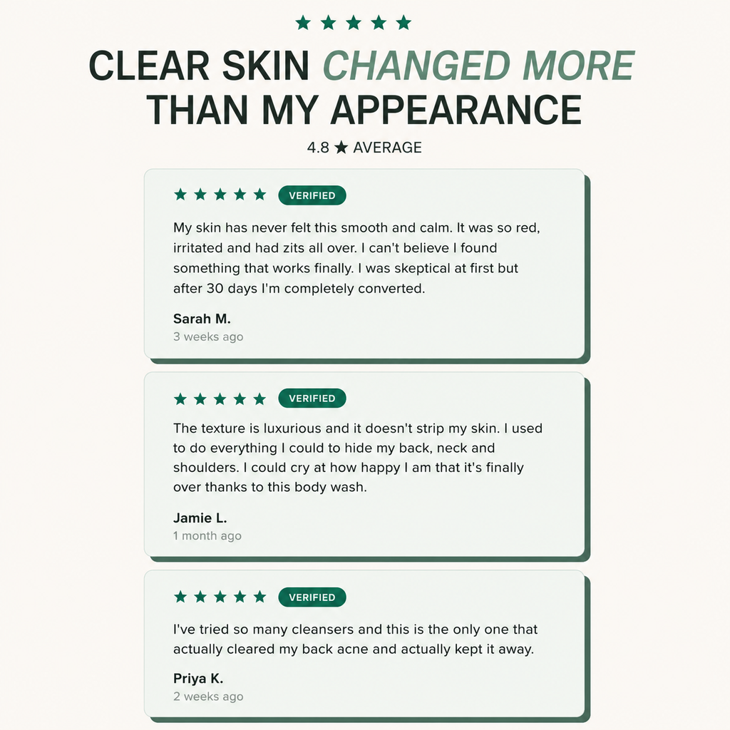 Miracle Acne Clear Body Cleanser